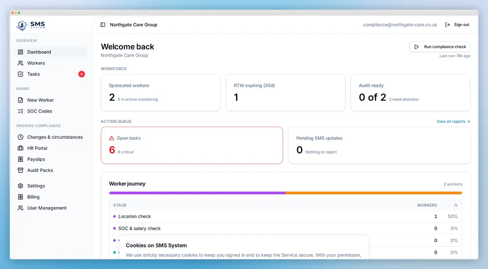 Dashboard: today's compliance status at a glance